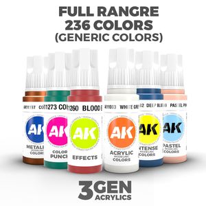 AK Paints 3rd Gen