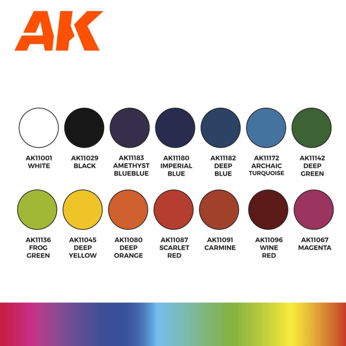 AK 3rd Gen: Basic Paints Starter Set